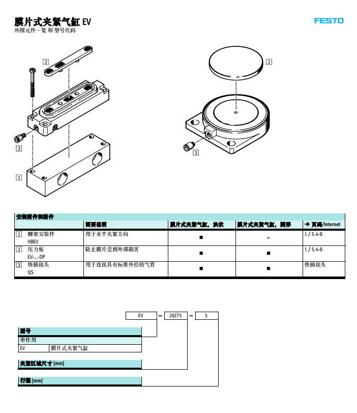 EV-12-3现货快速报价