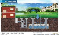 地埋雨水收集污水回用模塊用途
