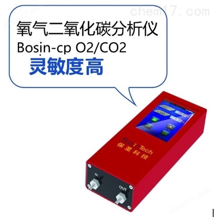 氧气二氧化碳仪