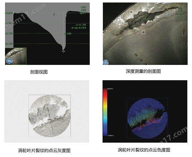 韋林內(nèi)窺鏡測(cè)量圖片