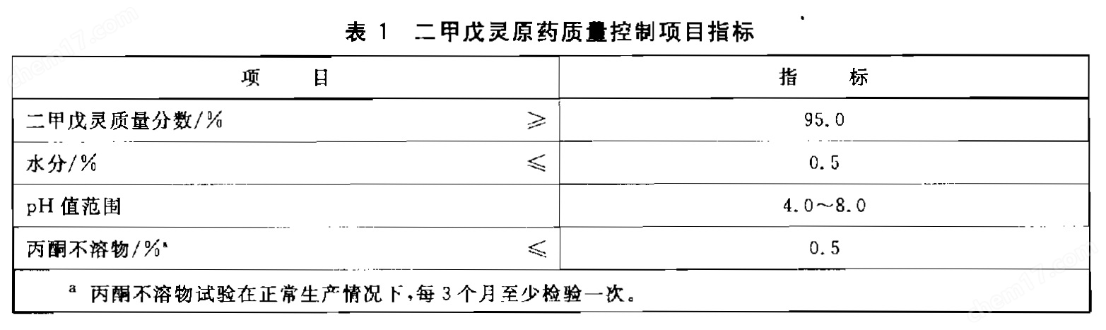 二甲戊灵原药测定SE30毛细管色谱柱应用岛津
